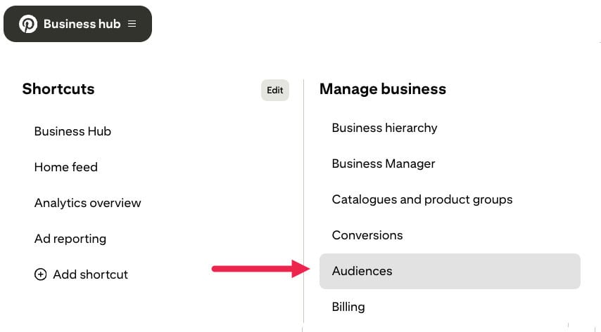Pinterest Business Hub dashboard with a focus on the 'Manage Business' section. The 'Audiences' tab is highlighted, which is essential for creating targeted audiences as part of a Black Friday Marketing Strategy.