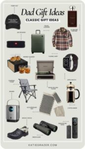Collage of classic dad gifts like flannel shirts, whiskey glasses, and travel gear — an example of a Pinterest Gift Guide Strategy for e-commerce promoting Father’s Day ideas.