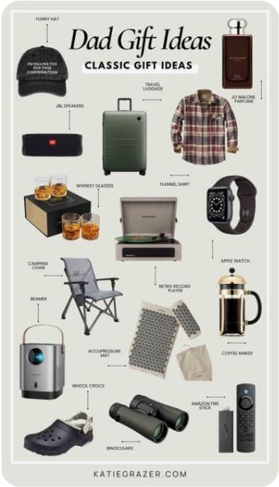 Collage of classic dad gifts like flannel shirts, whiskey glasses, and travel gear — an example of a Pinterest Gift Guide Strategy for e-commerce promoting Father’s Day ideas.