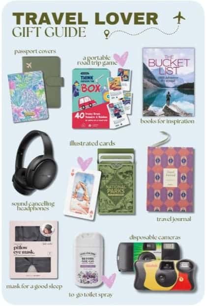 Collage of travel-inspired gifts like journals, cameras, books, and headphones — a Pinterest Gift Guide Strategy for e-commerce designed for wanderlust shoppers.